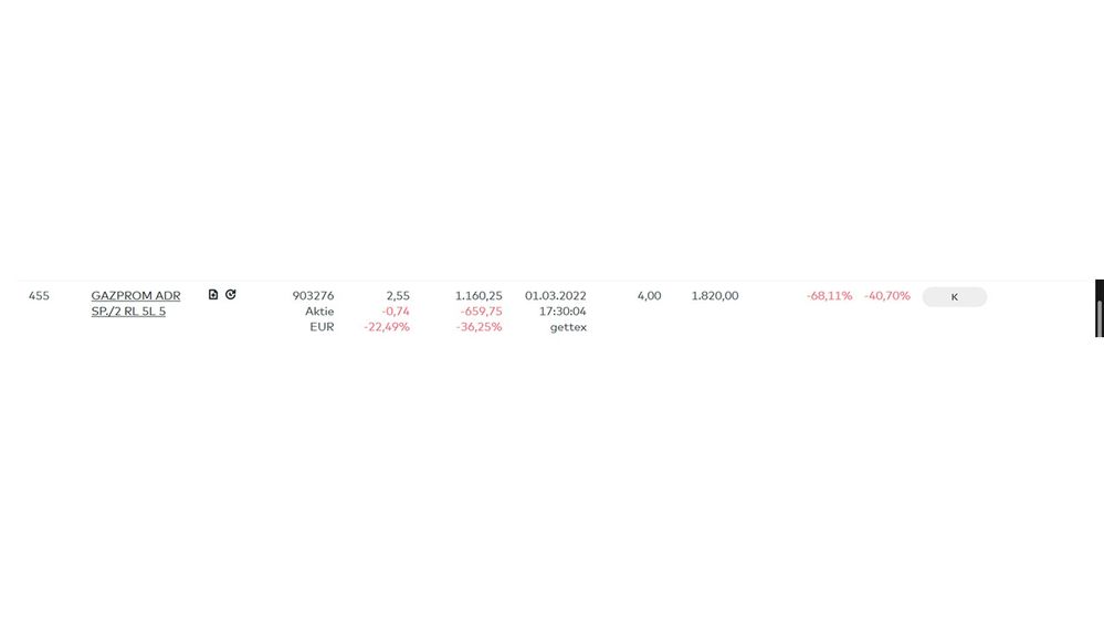 2022-07-22 Screenshot Gazprom.jpg