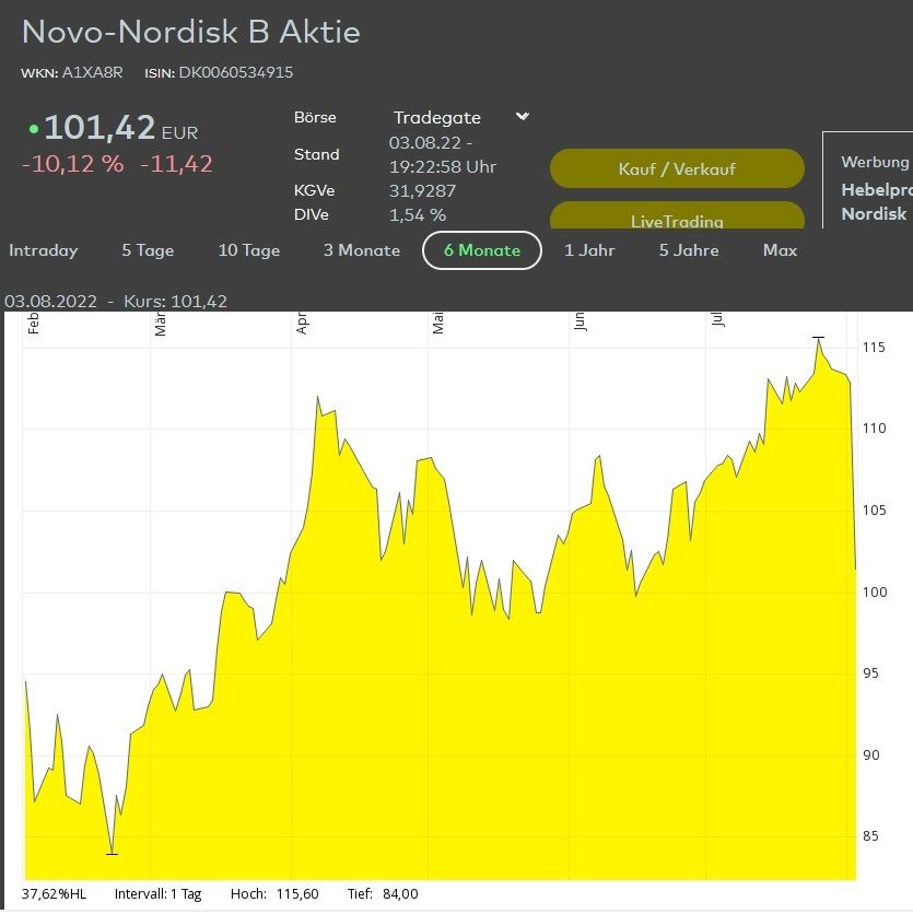 Novo Nordisk.jpg
