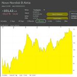 Novo Nordisk.jpg