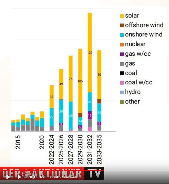 USA Klimapaket.jpg