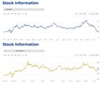 Newmont Mining Goldpreis.jpg