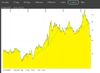Newmont Mining Absturz.jpg