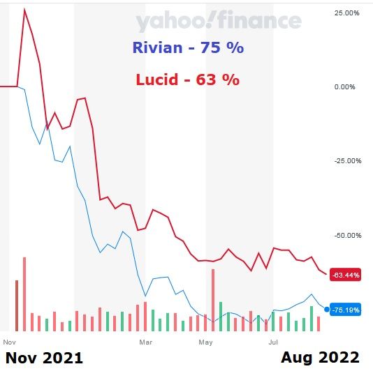 Absturz Rivian.jpg