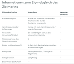Öffentlich (CLAM)