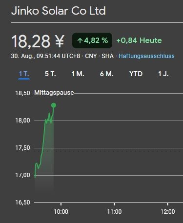 so macht man das.jpg
