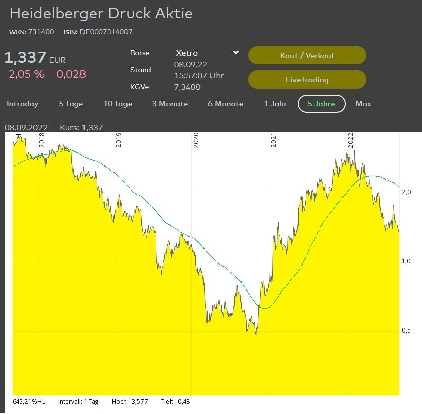 Heidelberger Druck.jpg