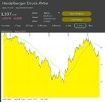 Heidelberger Druck.jpg