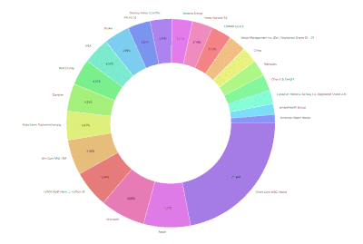 Screenshot 2022-09-28 145225.gif