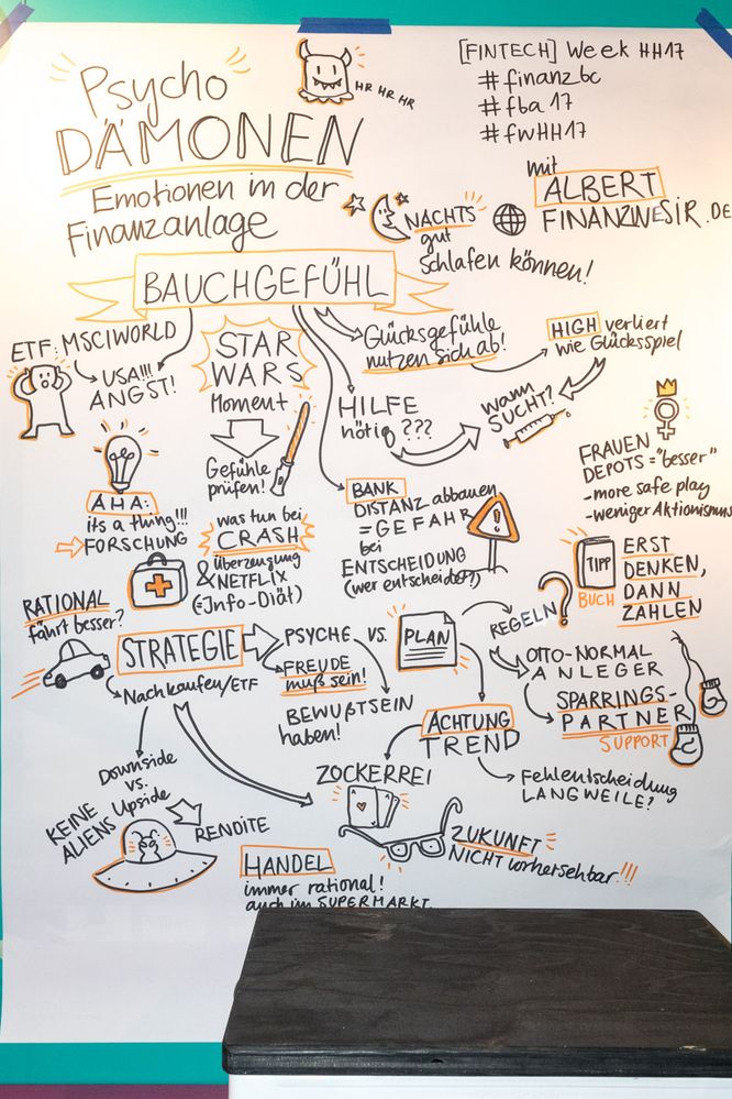 Die Ergebnisse der "Psycho-Stunde" mit Albert Warnecke, grafisch festgehalten in einer Sketchnote