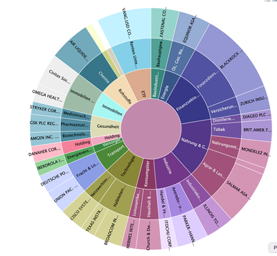 Bildschirmfoto 2022-10-08 um 17.51.57.png