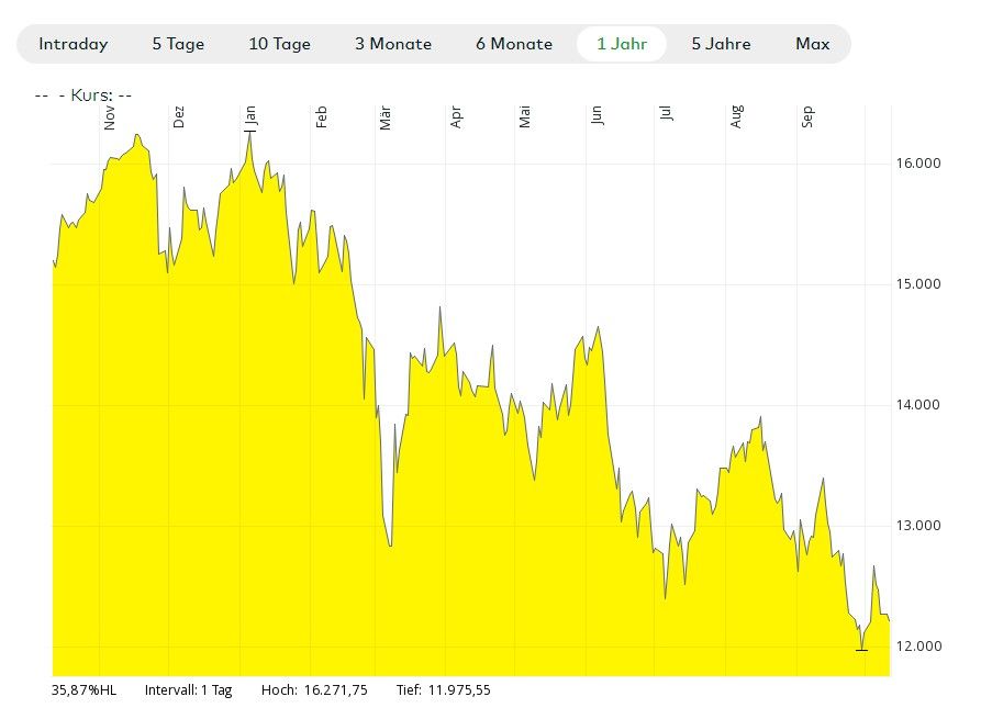 Screenshot 2022-10-11 104708.jpg