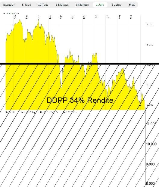 Screenshot 2022-10-11 153841.jpg