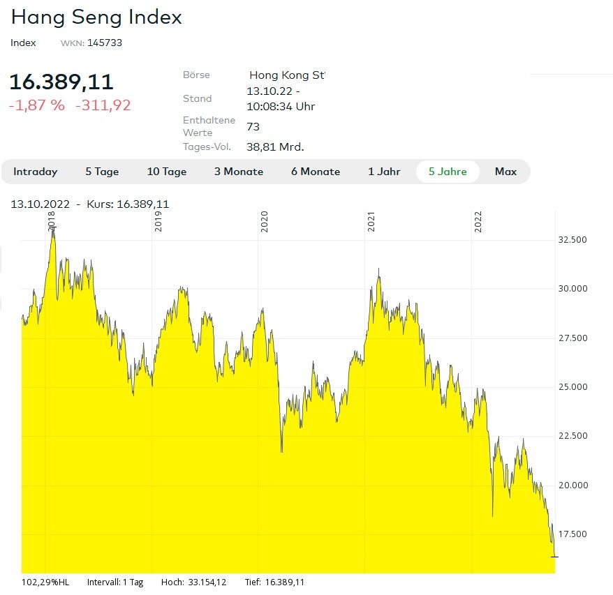 HangSeng.jpg