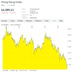HangSeng.jpg