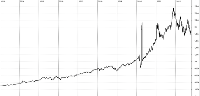 Bildschirmfoto 2022-10-18 um 00.45.27.png