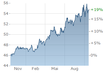 chart-1.png