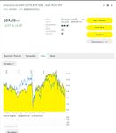 Quelle: comdirect Informer, abgerufen am 25.10.2022