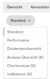 Quelle: comdirect Informer, abgerufen am 27.10.2022