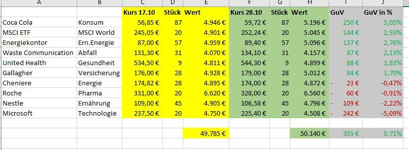 Musterdepot.JPG