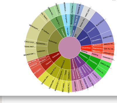 Bildschirm­foto 2022-10-29 um 17.24.36.png