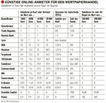 Öffentlich (CptPineapple)