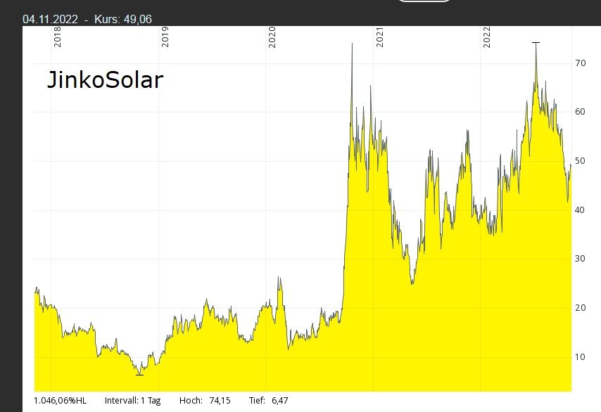 JinkoSolar.jpg