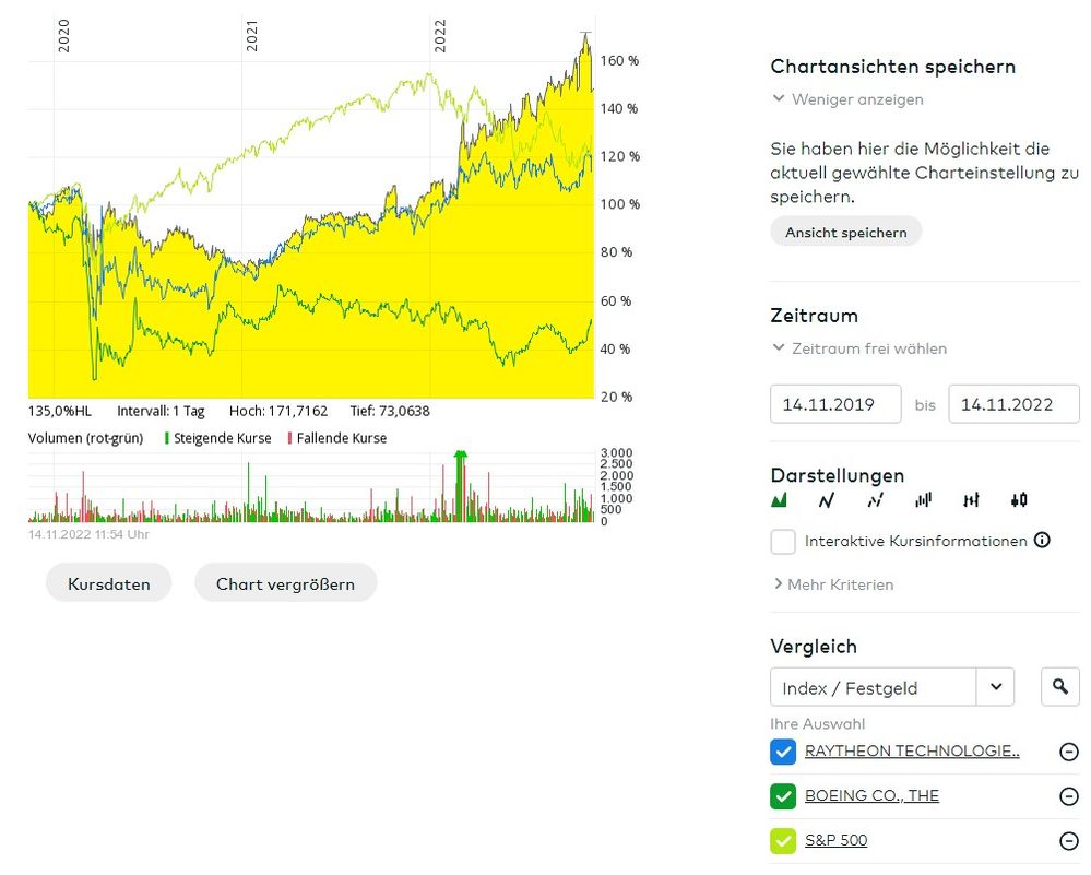 Screenshot 2022-11-14 122029.jpg