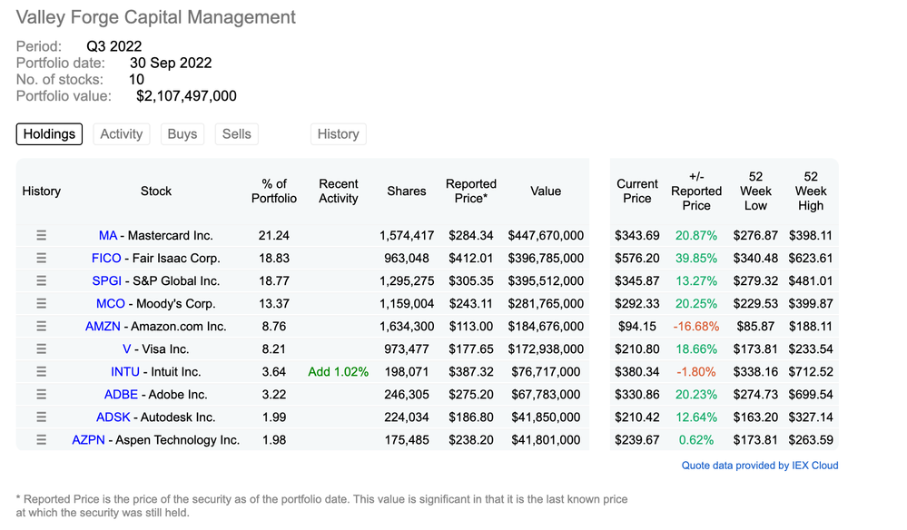 Bildschirmfoto 2022-11-20 um 14.53.47.png