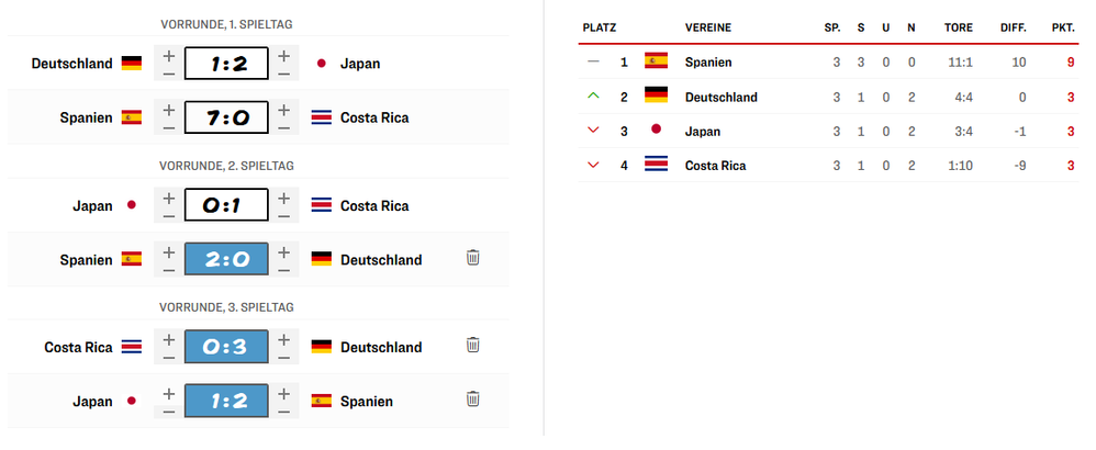 kicker Tabellenrechner