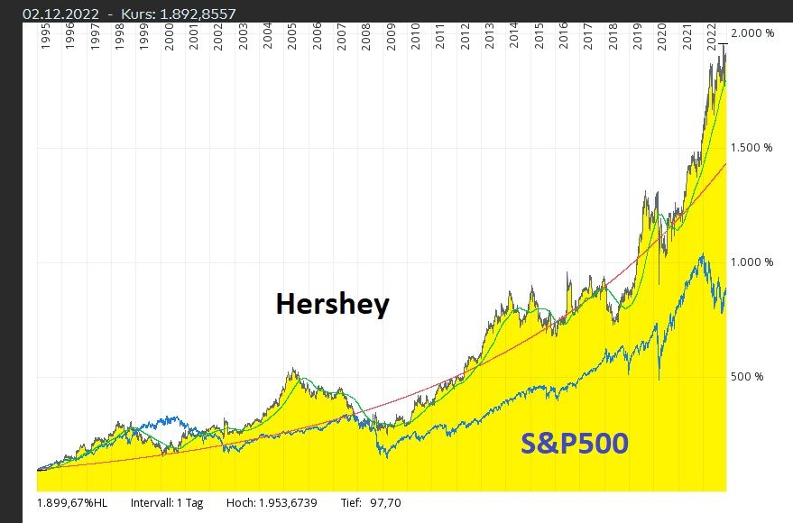 Hershey.jpg