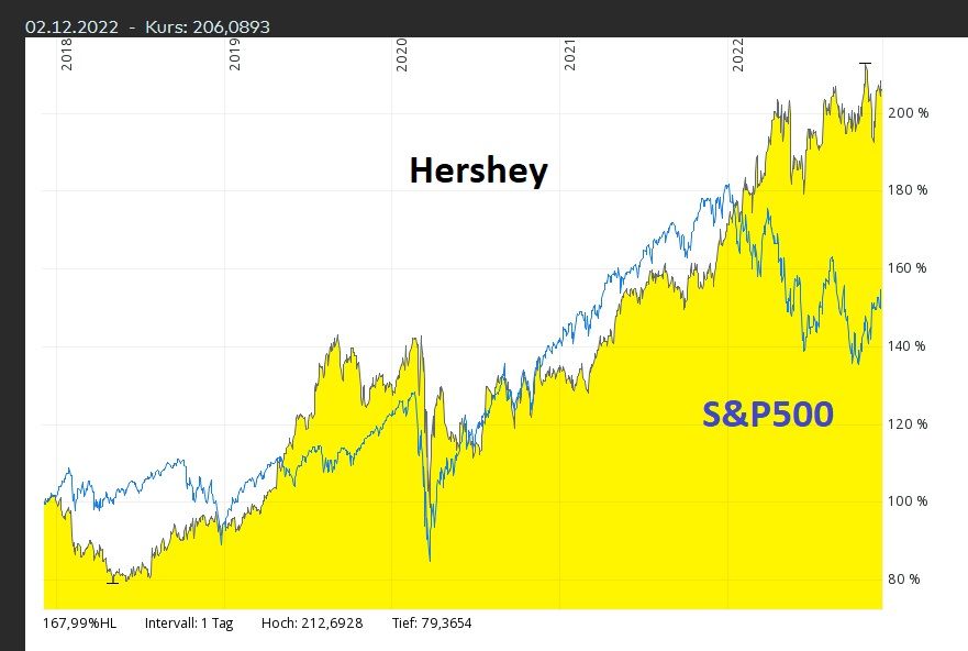 Hershey2.jpg