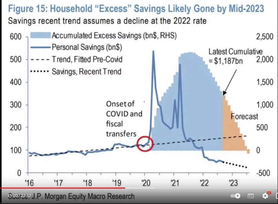 JPMorgan Rezession.jpg