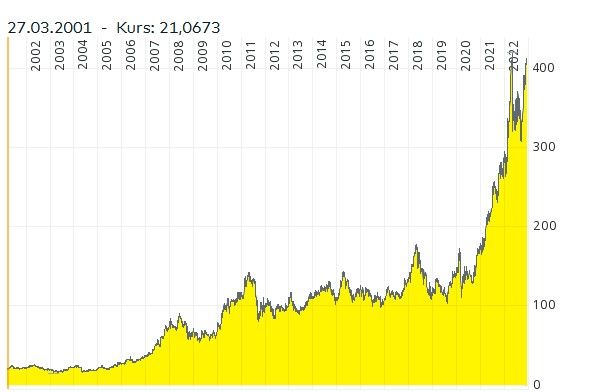 Screenshot 2022-12-10 062346.jpg