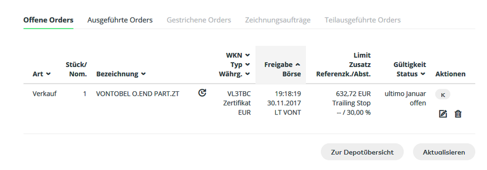 Trailing Stop Loss.jpg