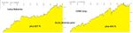 lotus bakeries konkurrent.jpg