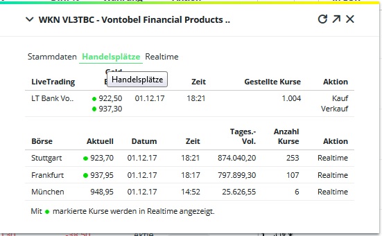 Gelost Bitcoin Zertifikat Seit Heute Auch Bei Comdirect H Comdirect