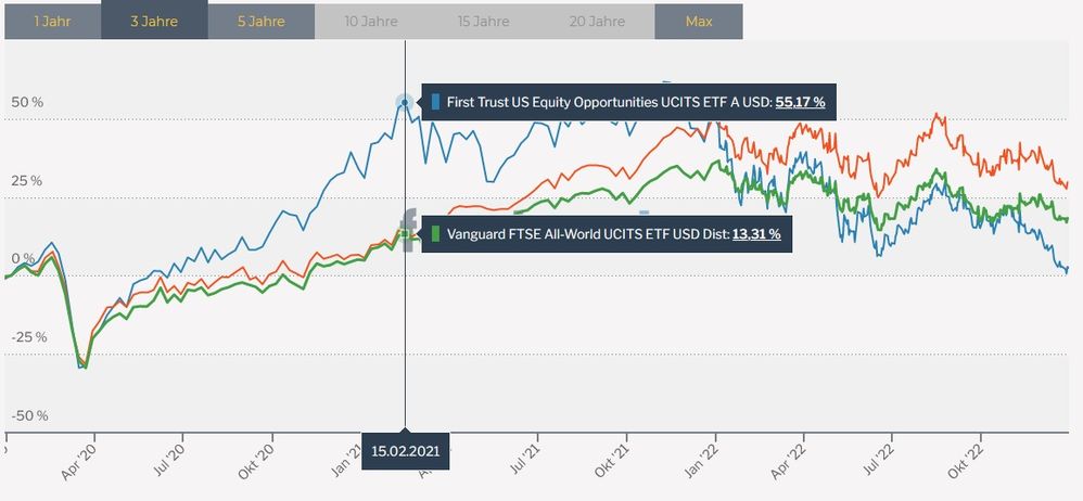 ipo etf.jpg