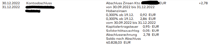 Auszug Finanzreport