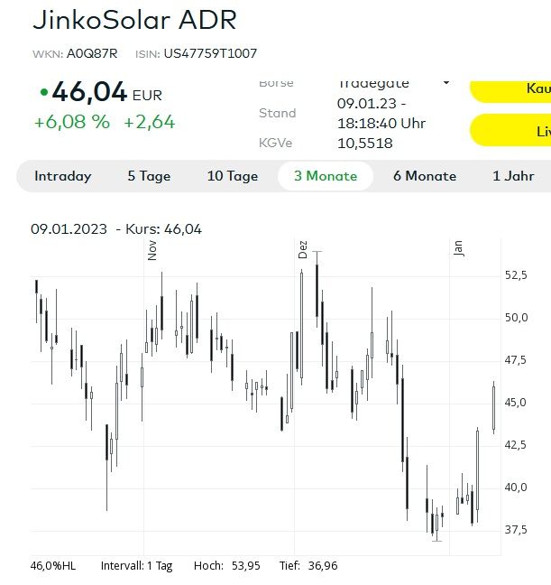 jinko irrsinn.jpg