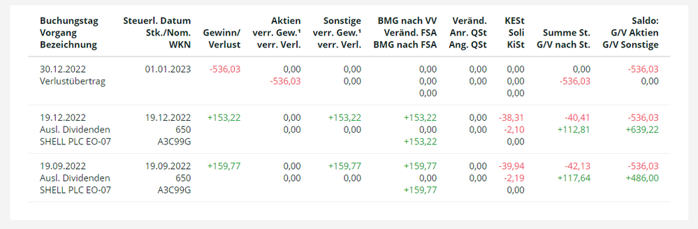 codi-steuer.png