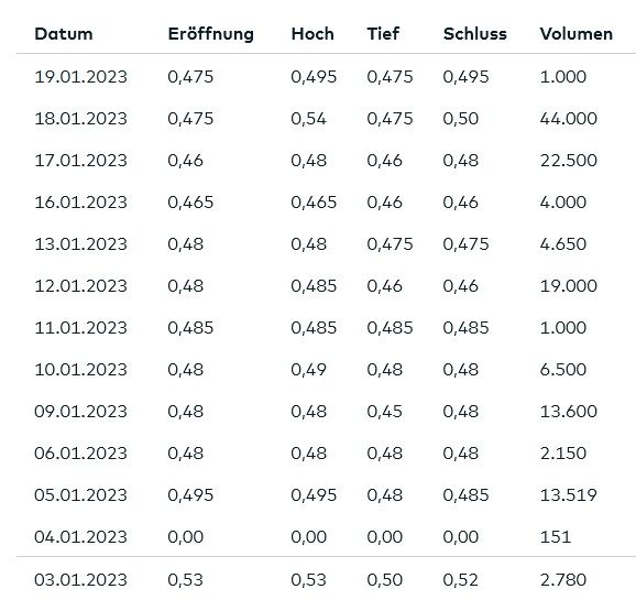 Stück.jpg