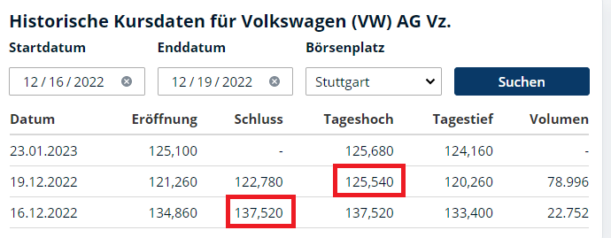 221219_vw_ex.png