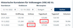 221219_vw_ex.png