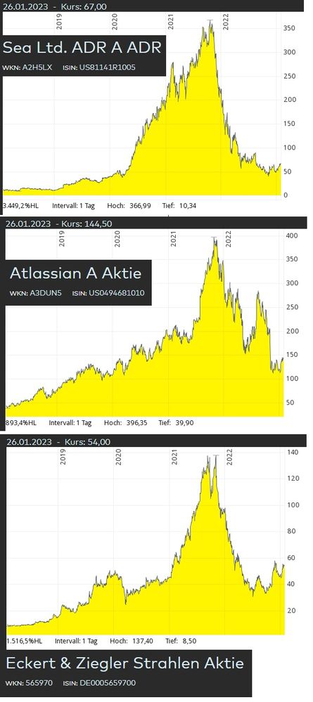 Atlassian und co.jpg
