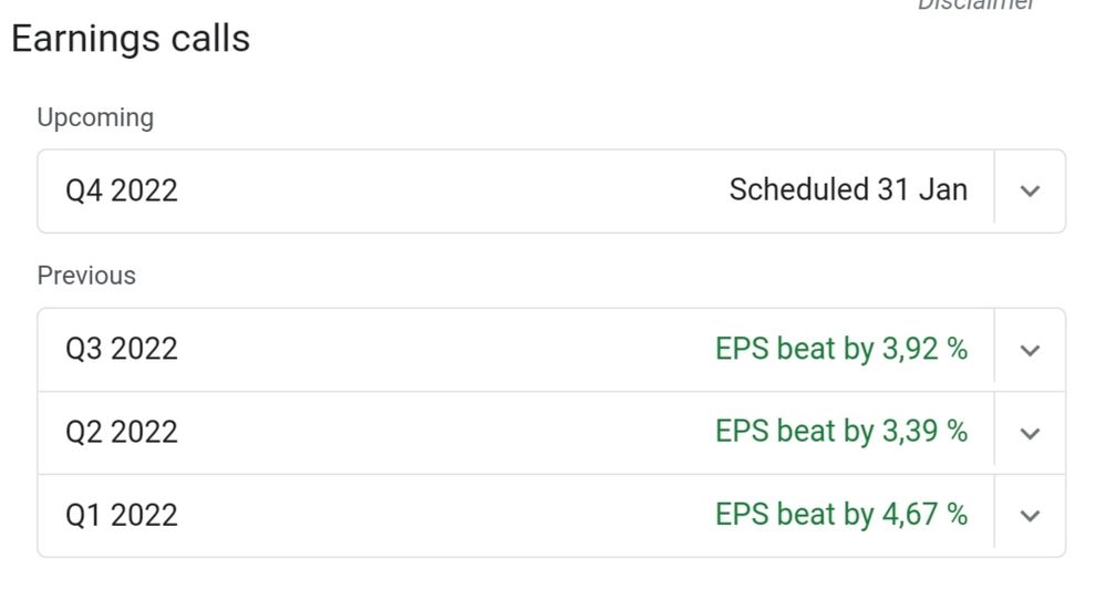Quelle: google.de, Suchergebnis abgerufen am 29.01.2023