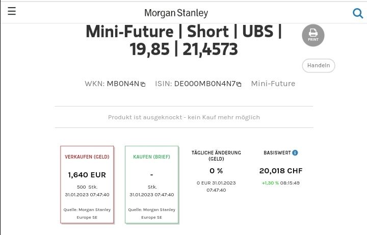 Quelle: Emittenten Webseite, abgerufen am 31.01.2023