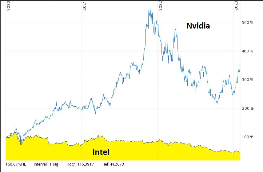 Intel.jpg