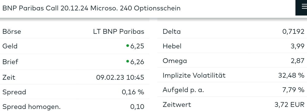 Quelle: comdirect Informer, abgerufen am 09.02.2023, Kunden Perspektive