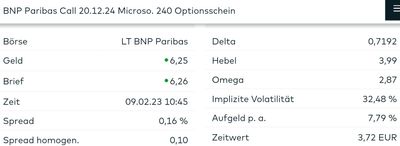 Quelle: comdirect Informer, abgerufen am 09.02.2023, Kunden Perspektive