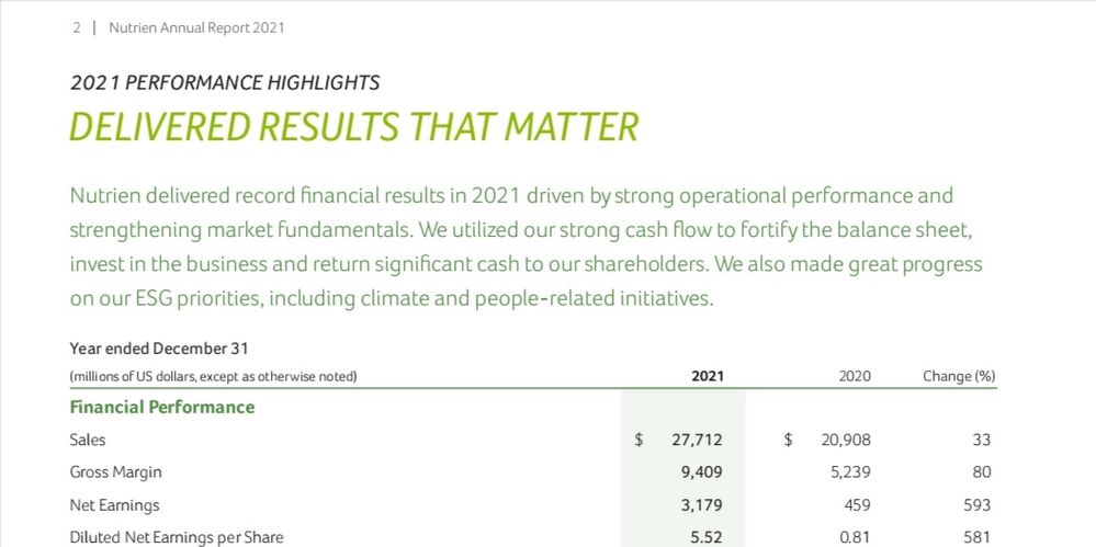 Quelle: IR-Bereich des Unternehmens, abgerufen am 26.02.2023
